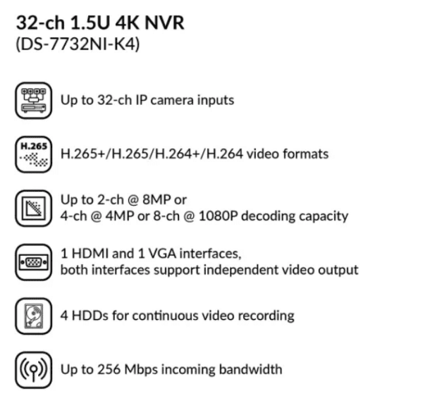 32 channel NVR | DS-7732NI-K4