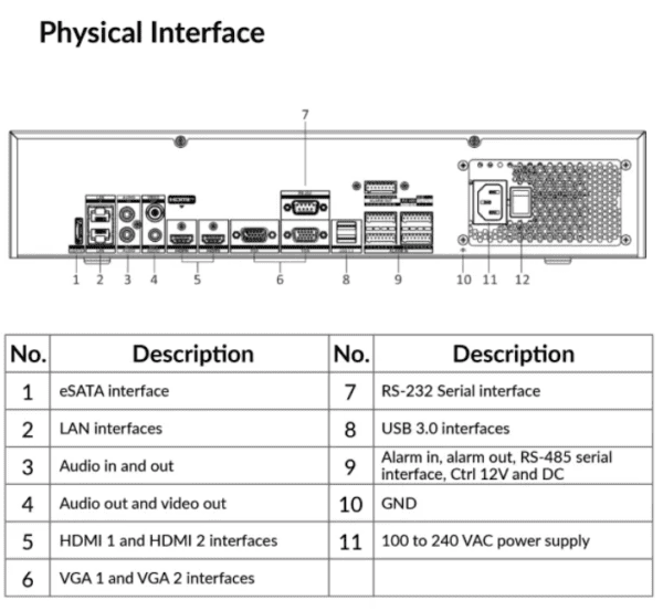 64-ch 2U 4K NVR | DS-9664NI-M8 Non-POE