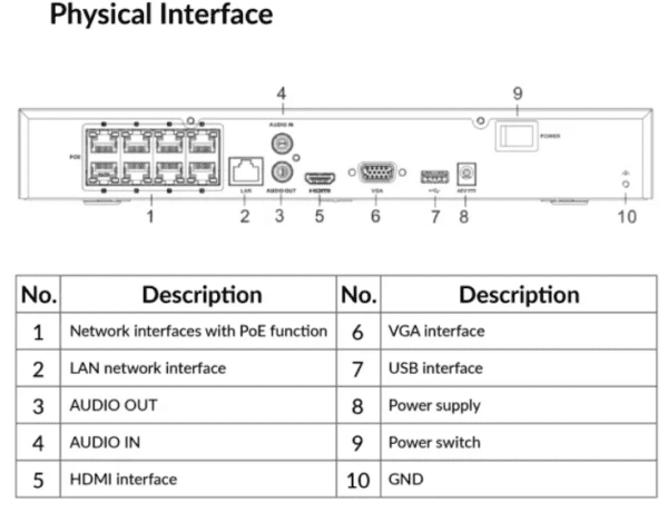 Hikvision 8-ch 1U 8PoE 4K NVR, advise for 2MP/4MP & above IPC | DS-7608NXI-K1/8P