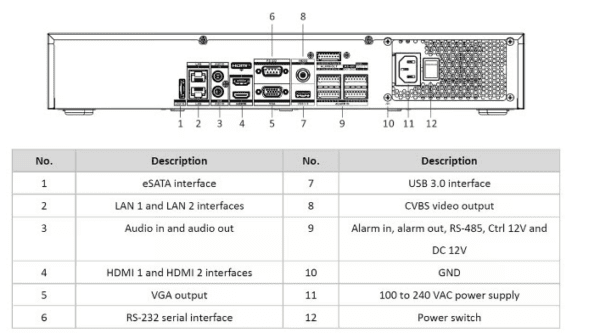 Hikvision 16-ch 1.5U 8K NVR without PoE, advise for 4/8MP IPC | DS-7716NI-M4