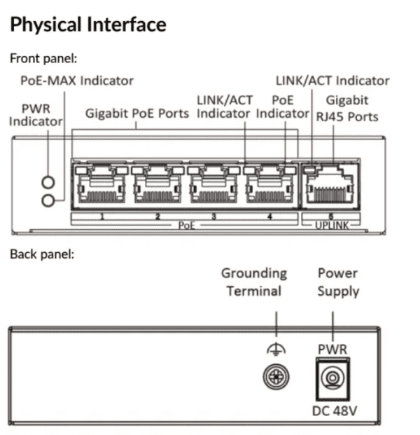 4 Port Gigabit Unmanaged POE Switch | DS-3E0505P-E/M