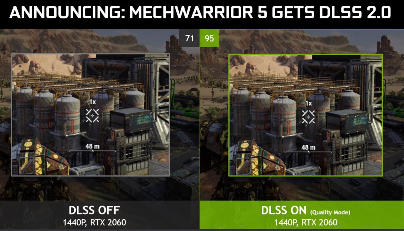 Read more about the article Nvidia DLSS is amazing, but only if you use it the right way