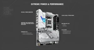 ASUS ROG Strix X870-A Gaming WiFi